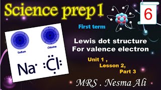 Science prep1unit1lesson 2 part 3 Lewis structureساينساولىاعداديالمنهجالجديد prep1science [upl. by Amoakuh877]