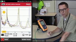 DSX 5000 CableAnalyzer Return Loss fails due to water in the cable By Fluke Networks [upl. by Rahmann]