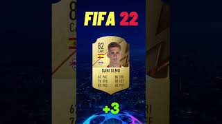 DANI OLMO FIFA EVOLUTION IS CRAZY 🔥⭐ eafc24 fc24 fc25 fifa fifa24 [upl. by Nidraj]