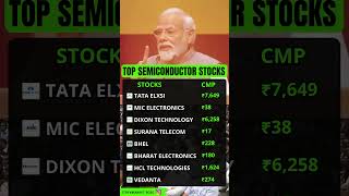 🧠💸 ETF Trading strategies pushkar raj thakur stockmarket motivation success nifty [upl. by Curry]