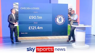 Kaveh Solhekol on Chelseas financial situation [upl. by Perry326]