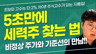 주식단테tv  5초만에 세력주 찾는 법 초대박 핵꿀팁 주식강의 세력이 들어온 걸 알고 싶다면 비정상적인 주가와 기준선을 찾아라 [upl. by Enaht]