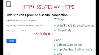 Site Cant provide a secure connection https fix UseHttpsRedirection working soluton HttpSSL HTTPS [upl. by Derk]