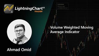 Volume Weighted Moving Average Indicator  LightningChart JS Trader [upl. by Leizar]