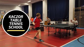 KACZOR Table Tennis School  Zamieniamy pasjonatów w PROFESJONALISTÓW [upl. by Nomrah]