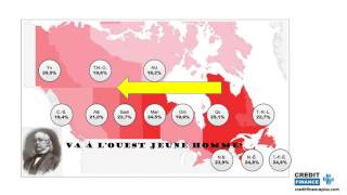 Comprendre les impôts personnels au Canada avec 2 simples tableaux [upl. by Tempa]