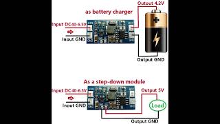 2 in 1 Charger amp DC DC Step down Converter DC 6540V to 42V 5V Charging board [upl. by Hajin]