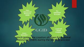 The Green Global Instructional Design GGID [upl. by Brandie]