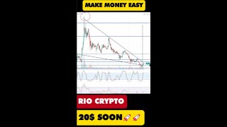 RIO CRYPTO 20 SOON 🚀🚀 RIO CRYPTO PRICE PREDICTION cryptocurrecy crypto bitcoin [upl. by Morgen]