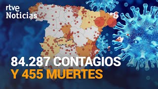 DATOS COVID19 ESPAÑA RÉCORD de CONTAGIOS en un FIN DE SEMANA  RTVE Noticias [upl. by Johann]