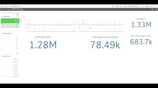 Creating calendar measures  Qlik Sense [upl. by Edy]