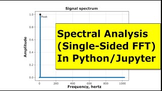 Spectral Analysis SingleSided FFT with Python and Jupyter [upl. by Gilchrist]