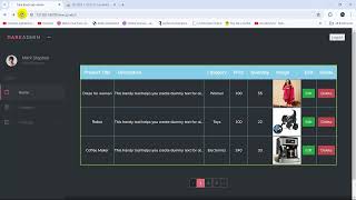 Update Product Data in Laravel Admin Panel  Laravel ECcommerce Project Tutorial [upl. by Lanor]