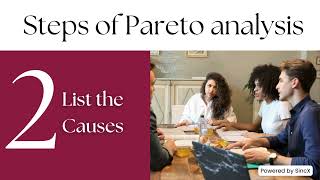 Pareto Analysis [upl. by Iiette]