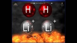 Chemical properties of alkali metal elements and their uses [upl. by Jeffries]