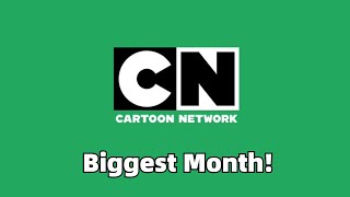 CartoonNetwork had their biggest month of 2024 [upl. by Onitnelav]