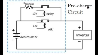 Design amp Simulation of Electric Vehicle Charging Station Using Matlab Simulink [upl. by Gnihc660]