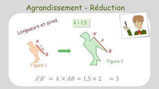 Agrandissement Réduction  Questions flash [upl. by Lekar]