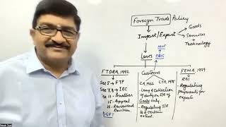 Foreign Trade Policy FTP 2023 Introduction I Chapter 1 Legal Framework and Trade Facilitation [upl. by Popelka]