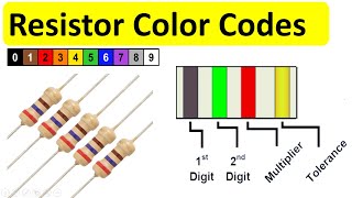 How to Read Resistor Color Codes and how To Test amp Measure Resistance  Resistor Tolerance Explained [upl. by Kealey]