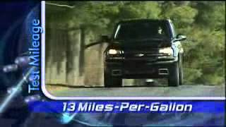 Motorweek 2006 Chevrolet Trailblazer SS [upl. by Ferrel]