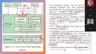 Operating System Information Technology Neapl Rastra Bank Lok Sewa Aayog amp Other Sector [upl. by Okika]