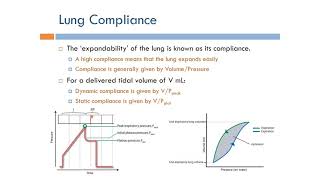 Ventilator Lung Compliance Arabic Narration [upl. by Cofsky]