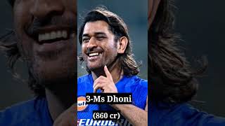 Top 5 Richest Cricketers in India 🇮🇳shorts shortvideo subscribecricket [upl. by Norha]