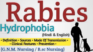 Rabies Hydrophobia In Hindi  Hydrophobia  Rabies [upl. by Gilcrest]