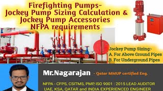 Firefighting PumpsJockey Pump Sizing Calculation l Jockey Pump Accessories l Fire Pumps [upl. by Bowra865]