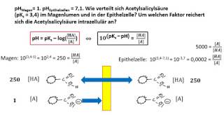 Pharma 2018 Live Tag 1  Pharmakodynamik und Kinetik [upl. by Rida616]