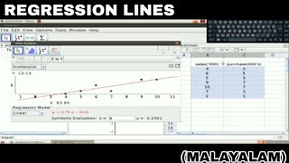 PLUS TWO STATISTICS  PRACTICAL  How to draw regression lines in GEOGEBRA [upl. by Itsirk]