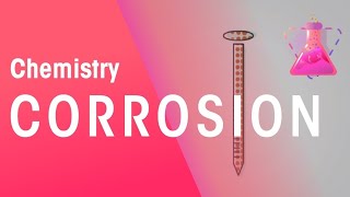 Corrosion Full Concept learning With Animation [upl. by Massarelli852]