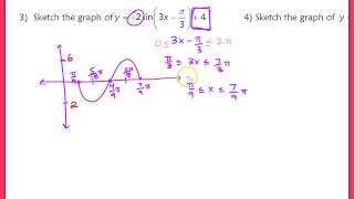 83 Graph yAsinBxCD and yAcosBxCD [upl. by Nivri]