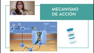 AINESANALGÉSICOS Y ANESTÉSICOS EN ODONTOLOGÍA [upl. by Olegnad]