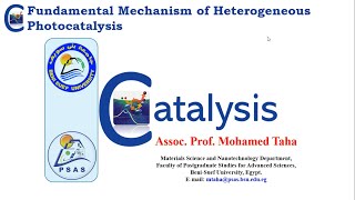 CAT14 Fundamental Mechanism of Heterogeneous Photocatalysis [upl. by Starling]