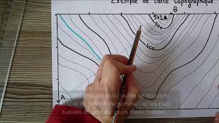 LE PROFIL TOPOGRAPHIQUE EN 5 étapes très facile [upl. by Norre]