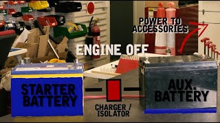 What is a battery isolator and how does it work [upl. by Lamrej661]