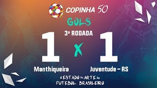 Gols de Manthiqueira 1 X 1 Juventude  RS Copinha 2019 [upl. by Cirda252]