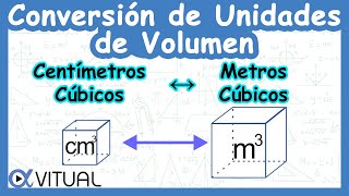 🧊 Conversión de Unidades de Volumen Centímetros Cúbicos cm³ a Metros Cúbicos m³ [upl. by Retsevel624]