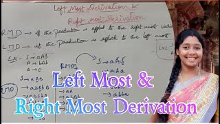 Lecture77 Right Most Derivation and Left Most Derivation in CFG in Telugu [upl. by Kealey]