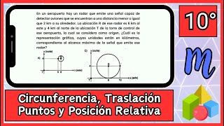 2️⃣4️⃣  Circunferencia en el plano  Traslación  Posición Relativa  Punto Interior y Exterior [upl. by Heintz]