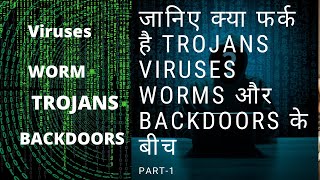 Ethical Hacking In Hindi Part12 Trojans Backdoors Viruses and Worms Part1 [upl. by Renny]