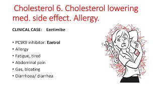 Cholesterol 6 Cholesterol lowering medication side effects Ezetimibe Ezetimibe side effects [upl. by Ely]