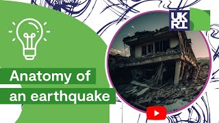 Anatomy of an earthquake What happens when seismic hazards meet populations Professor Iain Stewart [upl. by Kirat887]