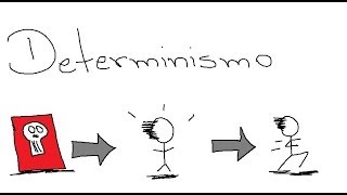 Behaviorismo Radical  Determinismo [upl. by Kathrine]