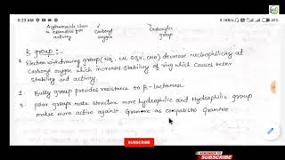 Antibiotics part4 SAR Of penicillin uses and adverse effect complete notes for exam preparation [upl. by Yursa]