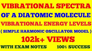 VIBRATIONAL ENERGY LEVELS AND VIBRATIONAL SPECTRA OF A DIATOMIC MOLECULE  VIBRATIONAL SPECTROSCOPY [upl. by Gaut]