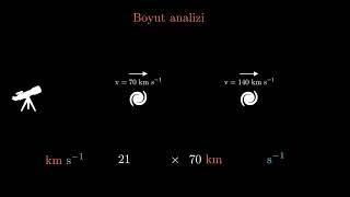 Yükseltilmiş Döşeme Uygulaması [upl. by Evilc545]