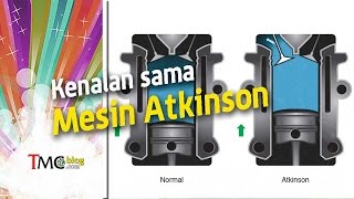 VLOG  Kenalan sama Mesin Atkinson  Tech Talk [upl. by Genevra]